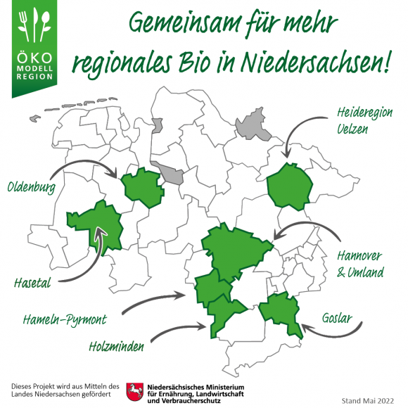 Öko-Modellregionen Niedersachsen Stoffbeutel 2-seitig2